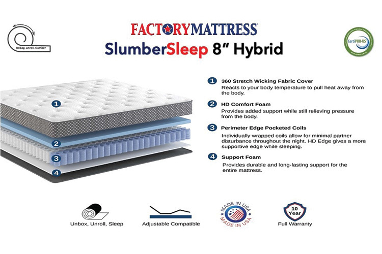 SlumberSleep 8” Hybrid Mattress
