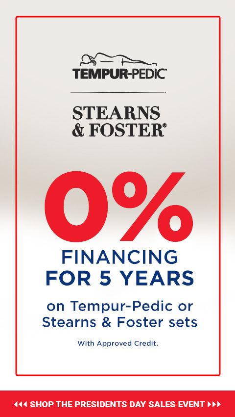 No Interest Financing
