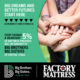 Help Support Big Brothers Big Sisters With Factory Mattress!