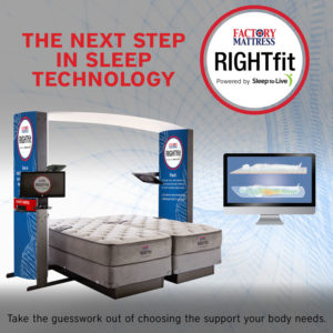 What Is RIGHTfit Technology? | Factory Mattress Blog