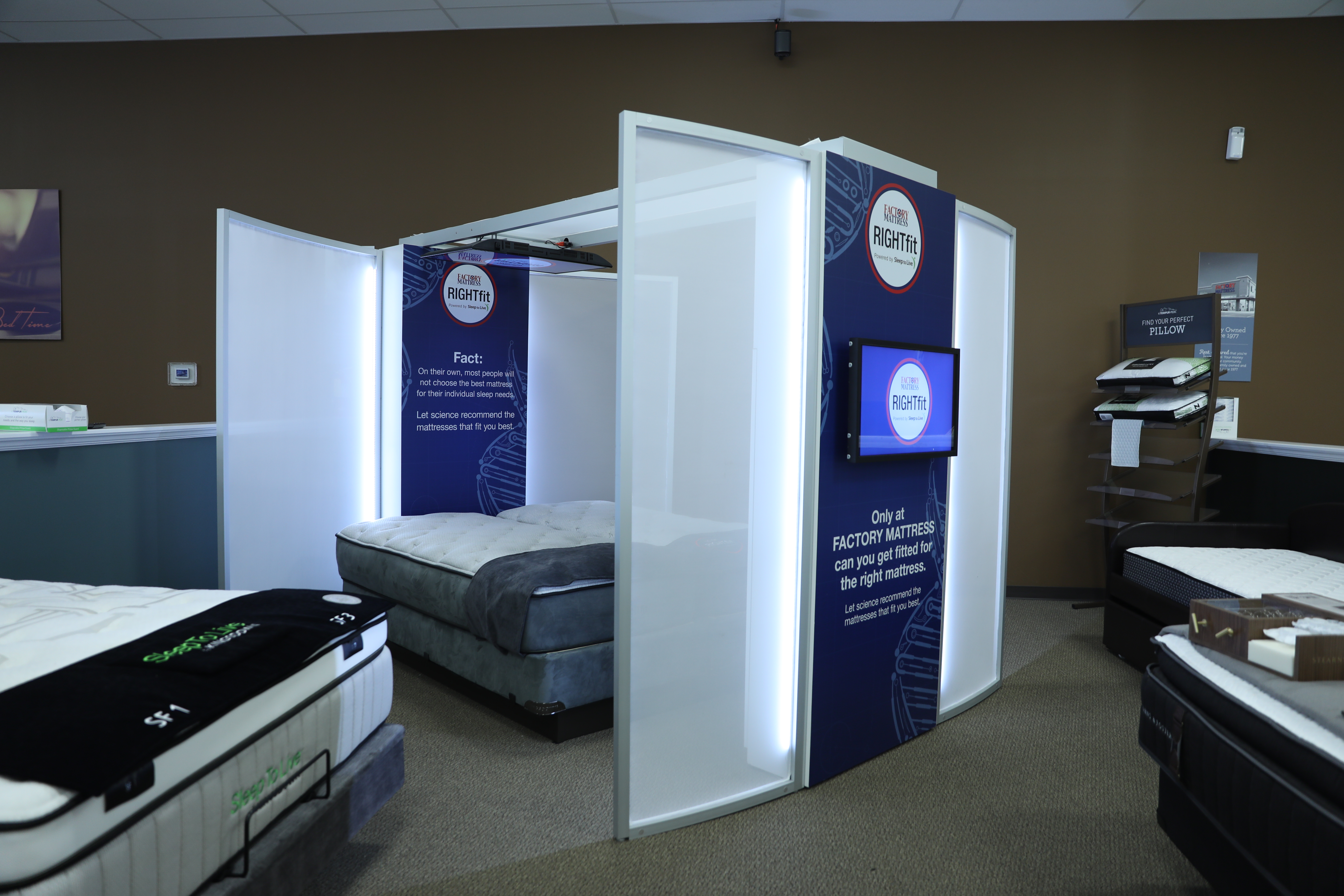 RIGHTfit Sleep Technology