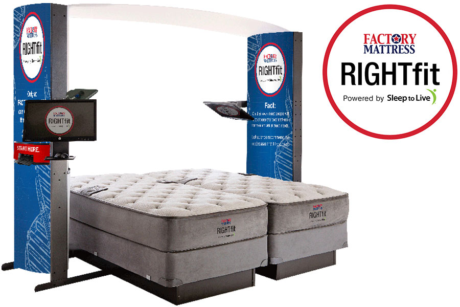 Factory Mattress RIGHTfit powered by sleep to live